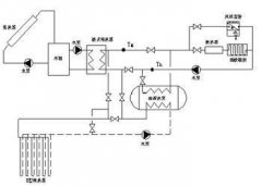 地下水源熱泵空調(diào)系統(tǒng)的設(shè)計